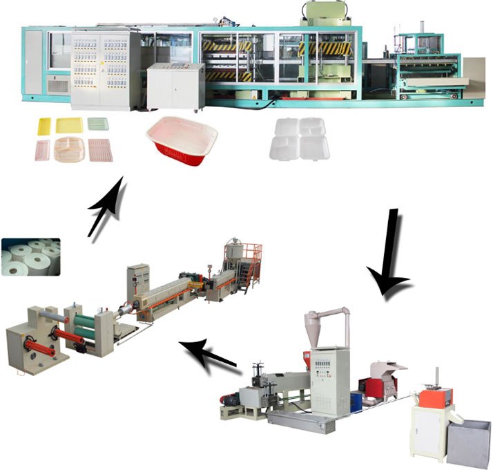 PS foam food box production line